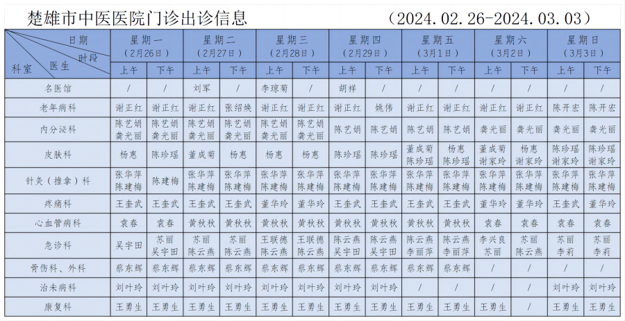 排班表模板(2024.02.26)1_楚雄市中医医院门诊出诊信息（模板1）(1).png