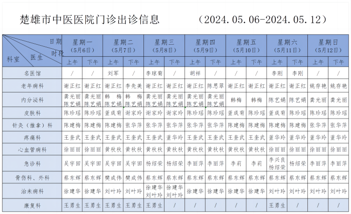 市中排班表(2024.5.6)_楚雄市中医医院门诊出诊信息（模板1）(1).png