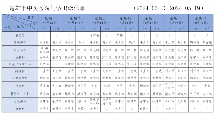 市中排班表(2024.5.13) - 副本(1)_楚雄市中医医院门诊出诊信息（模板1）(1).png