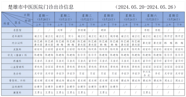 市中排班表(2024.5.20-5.26) - 副本_楚雄市中医医院门诊出诊信息（模板1）.png