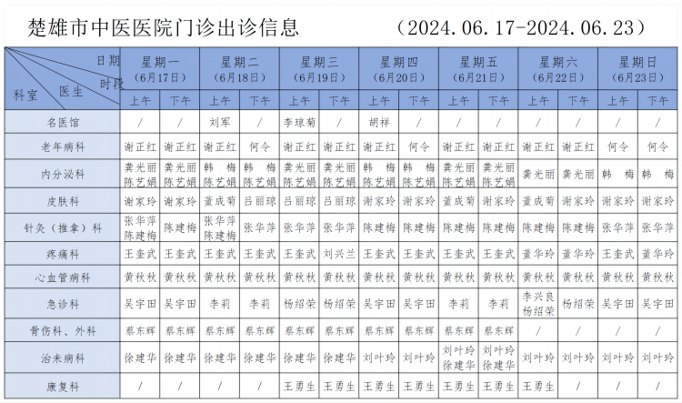 市中排班表(6.17-23)_楚雄市中医医院门诊出诊信息（模板1）(1).png