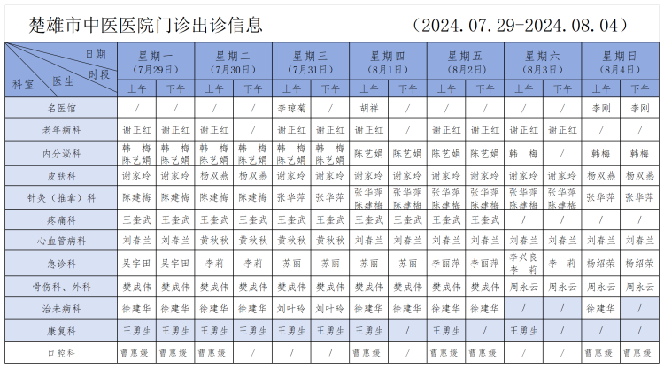 市中排班表(2024.7.29)_楚雄市中医医院门诊出诊信息（模板1）.png