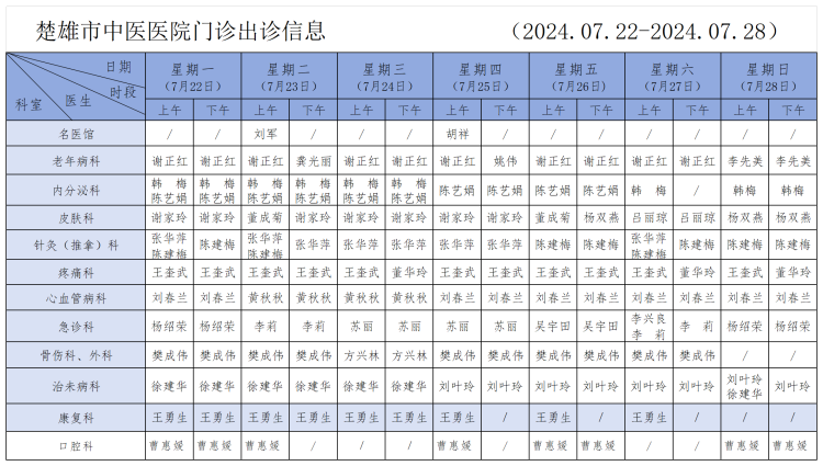 市中排班表(2024.7.22)_楚雄市中医医院门诊出诊信息（模板1）.png